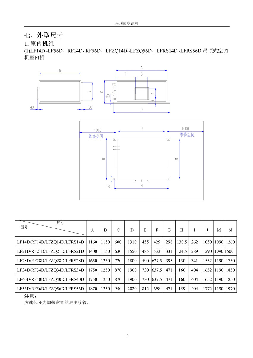 2007版吊頂式空調機樣本_10_副本.jpg